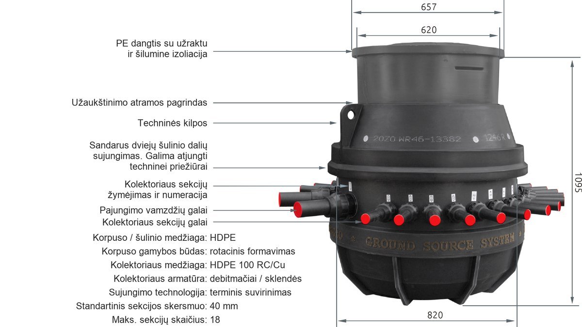 ALTRA SCANDIC